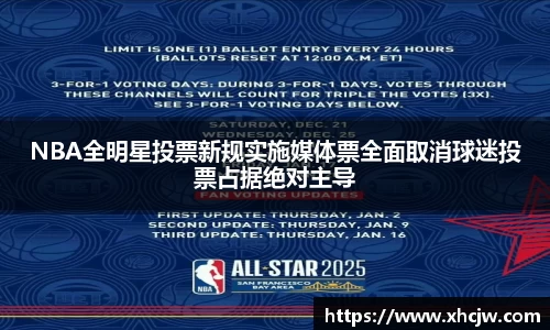 NBA全明星投票新规实施媒体票全面取消球迷投票占据绝对主导